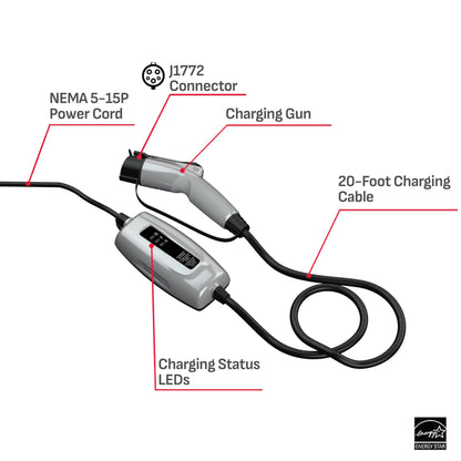 Schumacher Electric Level 1 Portable EV Charger, 12 Amp, 120 Volt, NEMA 5-15P Plug, Indoor/Outdoor Charging, J1772 Connector, 20 Foot Charging Cable, SEV1670