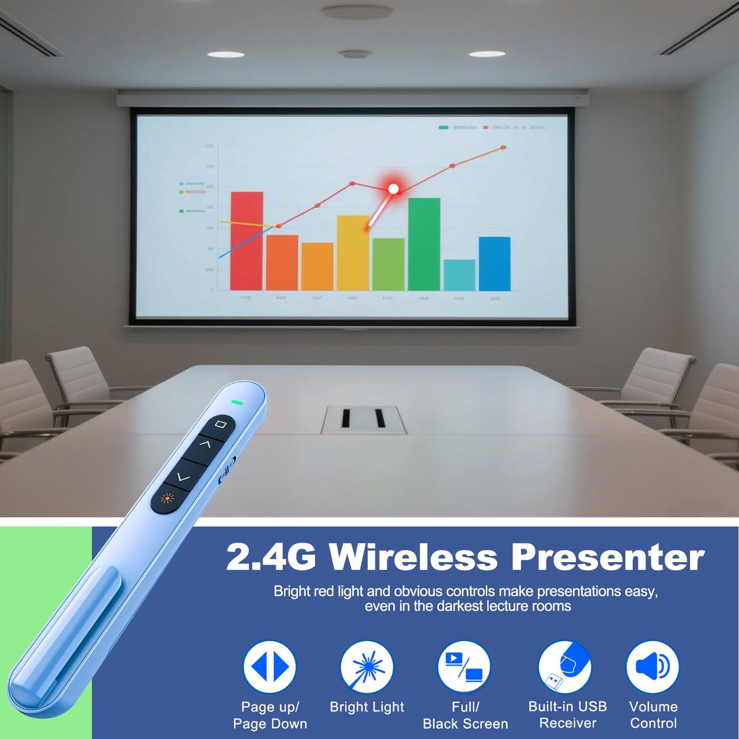 QUI Presenter Clicker Bundle | BK600 Slim-Shaped USB A Blue & BQ100 Remote-Shaped USB A Pink