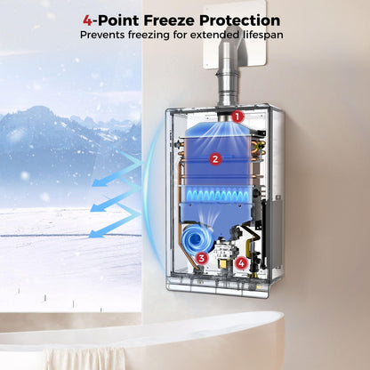 CAMPLUX Climatech 7 170,000 BTU(Real Data) Tankless Water Heater Propane, 6.86 GPM Up to 7.6 GPM, CSA Certified Residential On-Demand Instant Tankless Hot Water Heater Propane Indoor, 4-6 Outlets