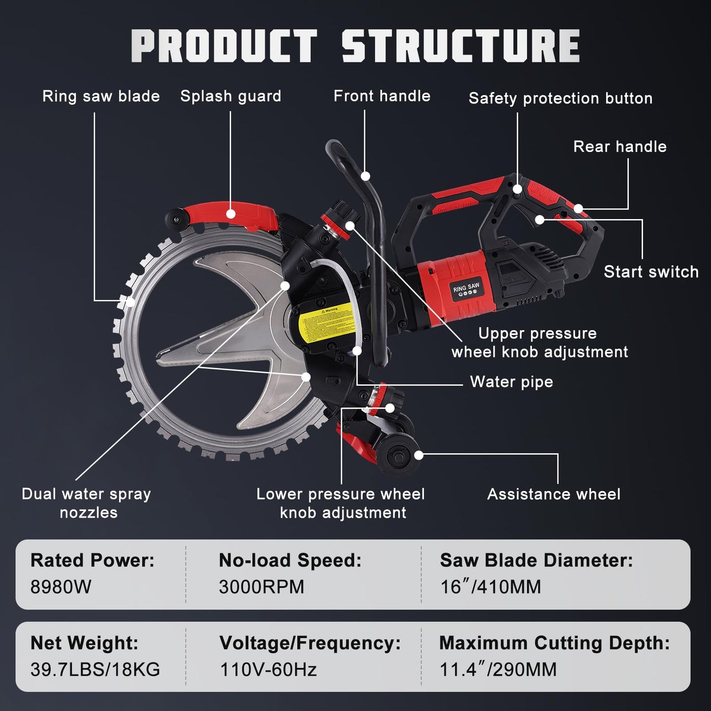 YUCHENGTECH Concrete Ring Saw 16" Toroidal Electric Cutting Saw Concrete Cutter 8980W/110V With 2 Saw Blades & Wet Cutting System for Cutting Concrete/Bricks/Rebar/Marble, Max Cutting Depth 11.4"