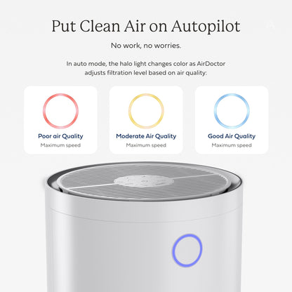AIRDOCTOR AD4000 Air Purifier. Perfect for Large Rooms, Basements Up to 2,776 ft2. Removes Allergens, Smoke, Dust, Mold, Pet Hair, Odors, Pollen. Hospital-Grade UltraHEPA & Premium Carbon Filtration