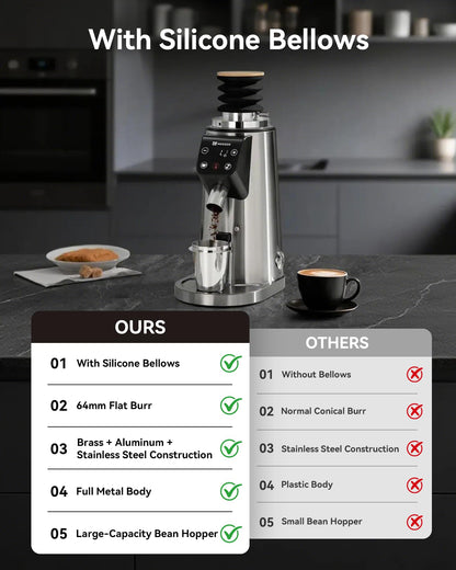MOKKOM Professional 64mm Flat Burr Coffee Grinder with 100 Grind Settings, All-Metal Stainless Steel Body, Coffee Bean Grinder with Adjustable Electronic Timer, Anti-Static, LED Display
