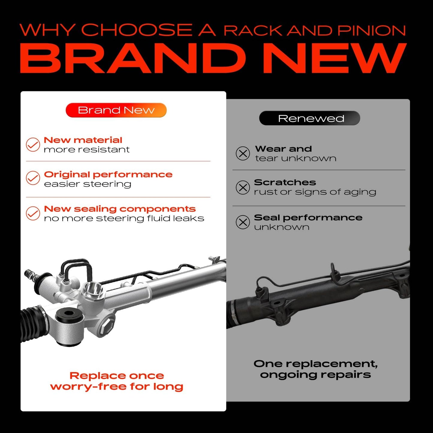 A-Premium - Hydraulic Power Steering Rack and Pinion Compatible with Chevrolet Trailblazer EXT, SSR & GMC Envoy, Envoy XL XUV & Buick Rainier & Isuzu Ascender & Oldsmobile & Saab, Replace# BT4Z3504A