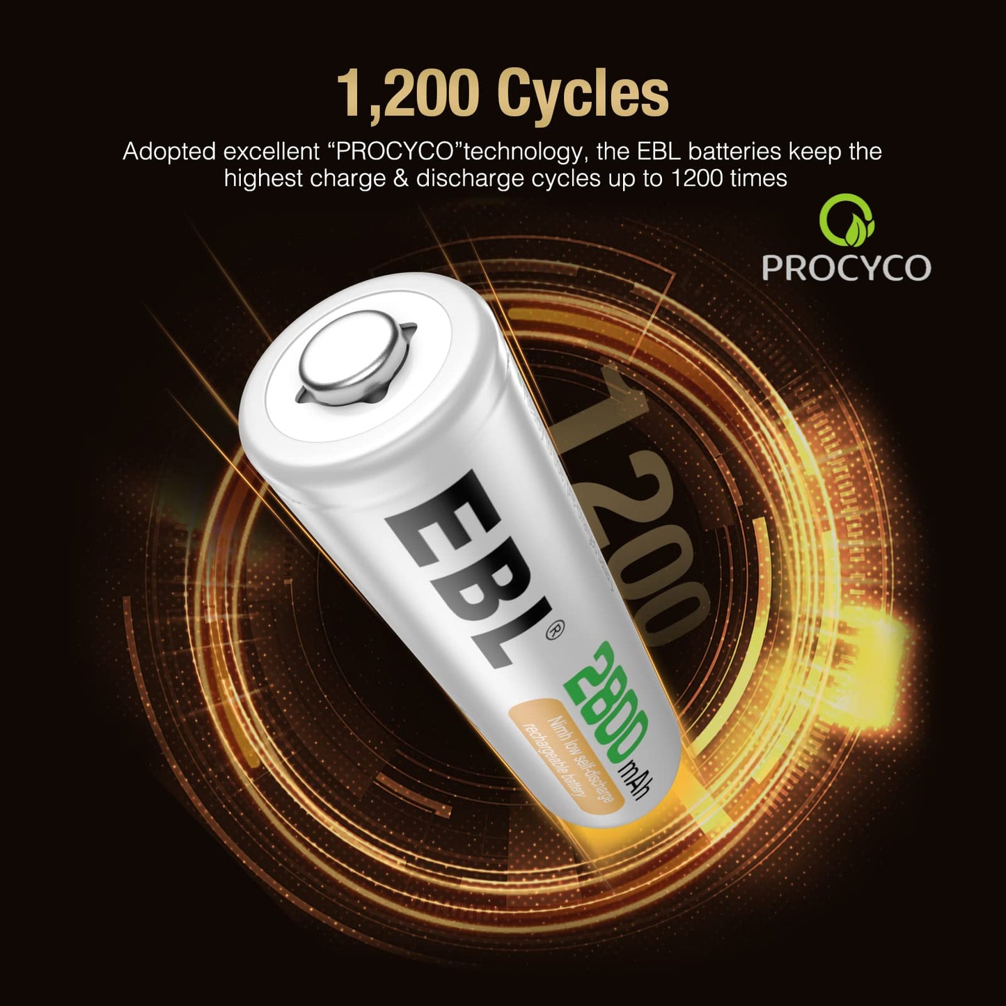 EBL Rechargeable AA Batteries 4 Pack, Precharged Double A Battery 2800mAh and AA AAA Battery Charger with Foldable Wall Plug