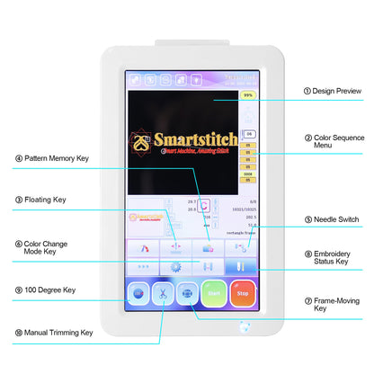 Smartstitch S-1001 Upgraded Embroidery Machine with 10 Needles, 1200SPM Max Speed, 7" Touch Screen, 9.5"x14.2" Embroidery Area, New Gen of Commercial Embroidery Machine for Flat, Hat, T-shirt and more