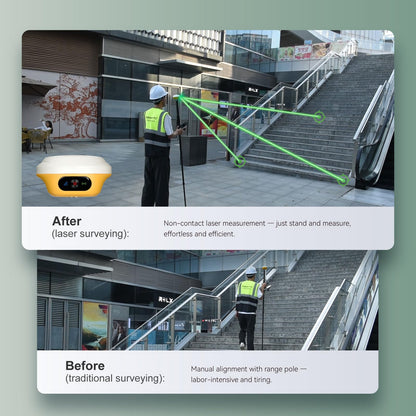 L1-Laser GNSS RTK Rover – Laser + GNSS, Handheld Collector with Software & AR Stakeout, 2cm Accuracy, 15km UHF, 120° Tilt Survey | Self-Developed Factory & Professional Support
