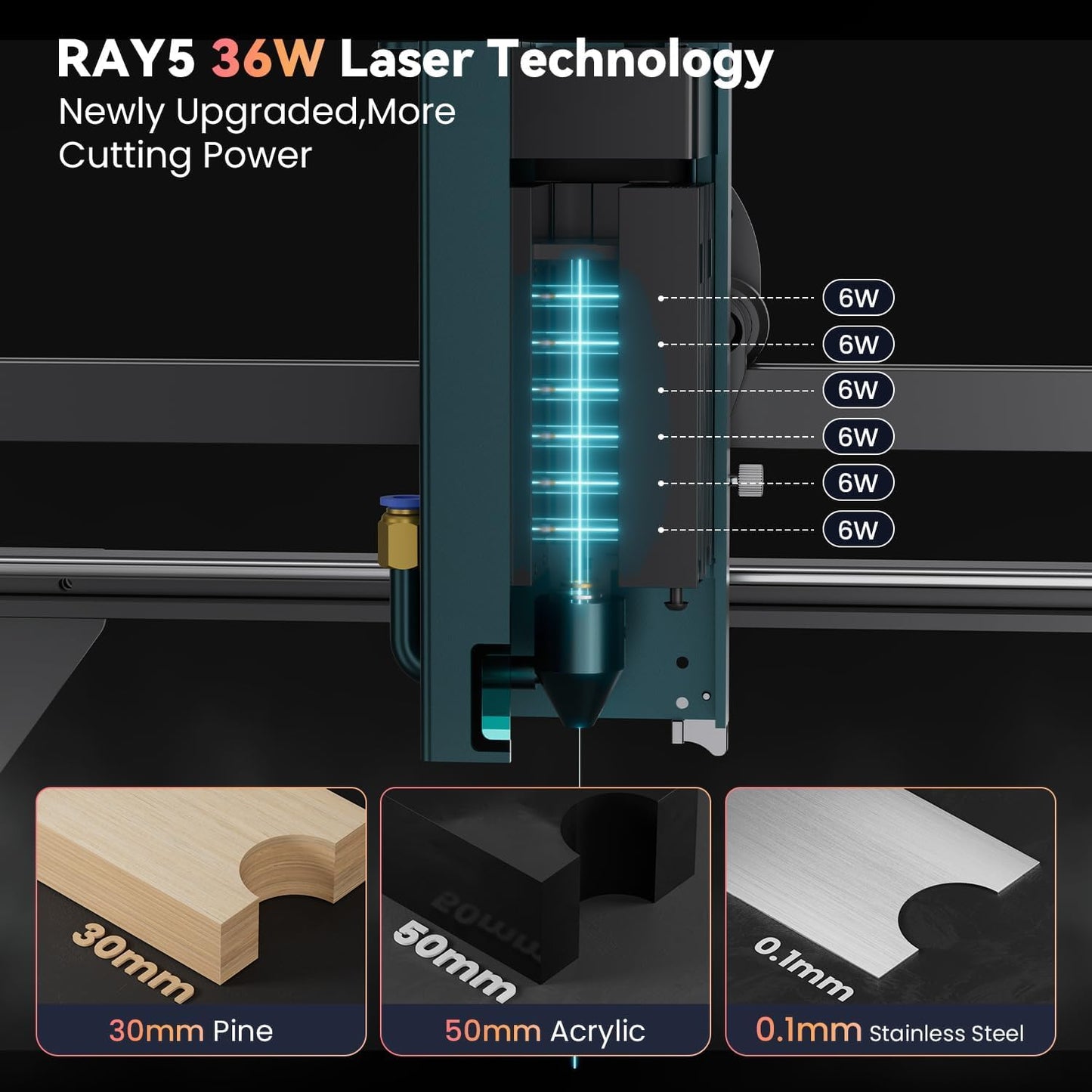 Longer 30W Laser Engraver Module, Powerful Laser Head, Compatible with RAY5, High-Speed Cutting & Precision Engraving, DIY Kit with Safety Goggles Included