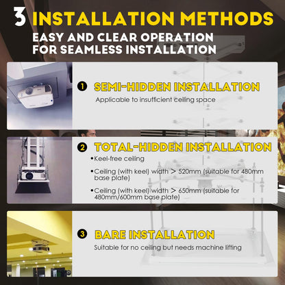 CGOLDENWALL 39" Ultra-Thin Hidden Projector Lift Motorized Projector Mount Adjustable, 44lbs Max Load, Remote Control, 18.9 * 18.9" Baseplate Customizable (Running Distance: 100cm/ 39.37")