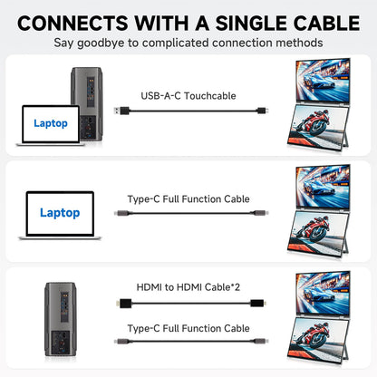 Biakknoe U16 Pro 16" Dual Portable Monitor Touchscreen, 1200P FHD Laptop Screen Extender with USB-A&C/HDMI, Foldable Travel Monitor for Laptop/Mac/PC/Windows, Single-Cable Dual Display, VESA Mountable