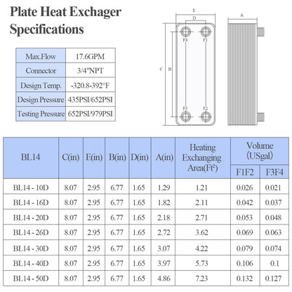 AB Plate Heat Exchanger, 3"x8" 40 Plates Water To Water Heat Exchanger, Copper/SS316L Stainless Steel Brazed Plate Heat Exchanger For Floor Heating, Water Heating, Snow Melting