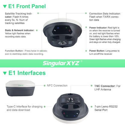 E1 GNSS IMU RTK GPS Surveying Equipment Rover Receiver Rtk Gnss Handheld Collector and Survey Software, 1408 Channels, 1cm Accuracy, 5km Distance
