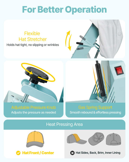 VEVOR Hat Heat Press Machine, with 2pcs Interchangeable Platens, Precise Temperature and Time Control, Hat Press for HTV Iron On and Sublimation Projects, for Caps, Headbands, Cuffs, Face Masks, Green