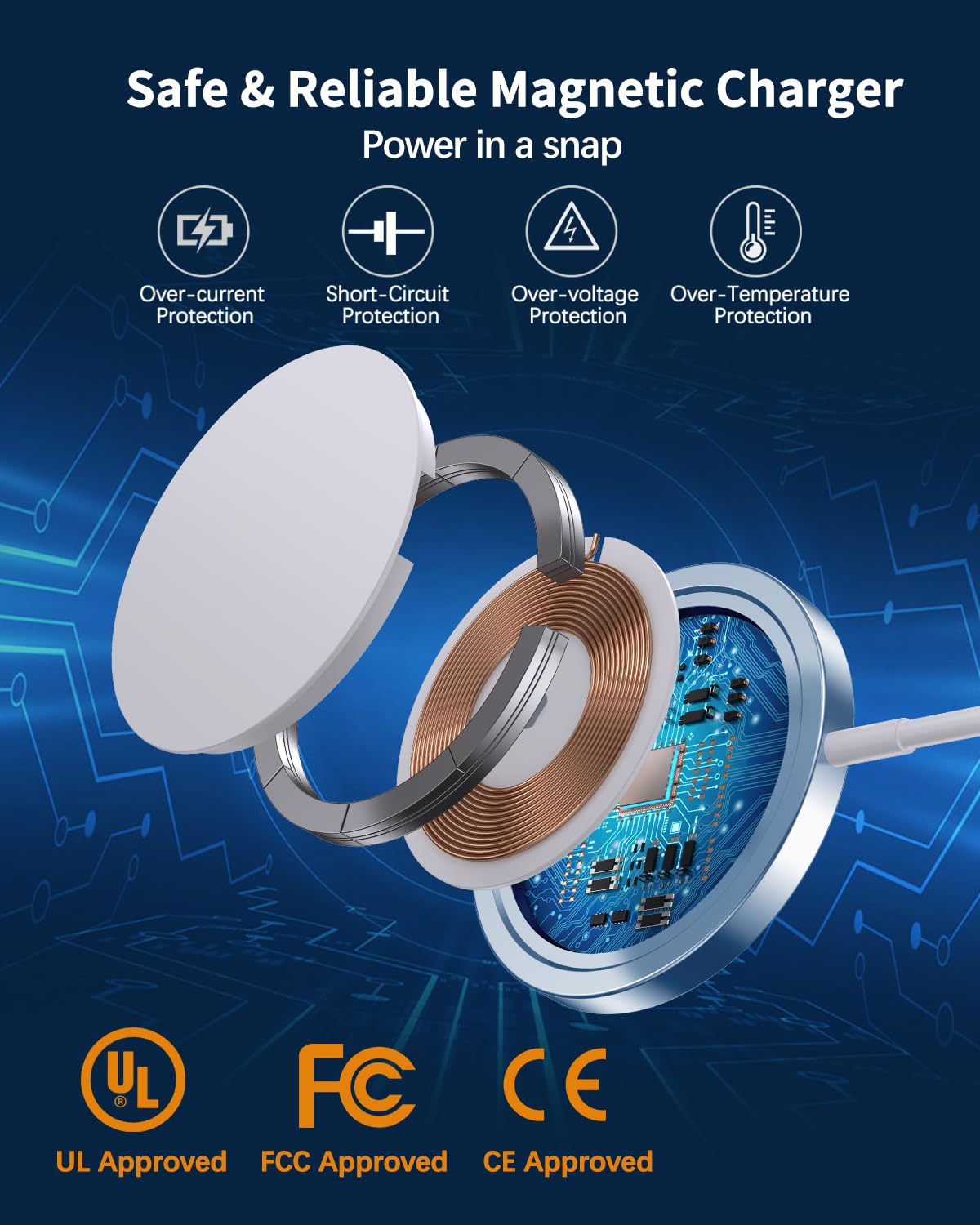 Magnetic Wireless Charger Mag-Safe Charger for iPhone 17/16/15/14/13/12 Series Convertible Magnet Wireless Charging Stand/Pad with 5ft Cable for iPhone and AirPods 2/3/Pro 2/Pro