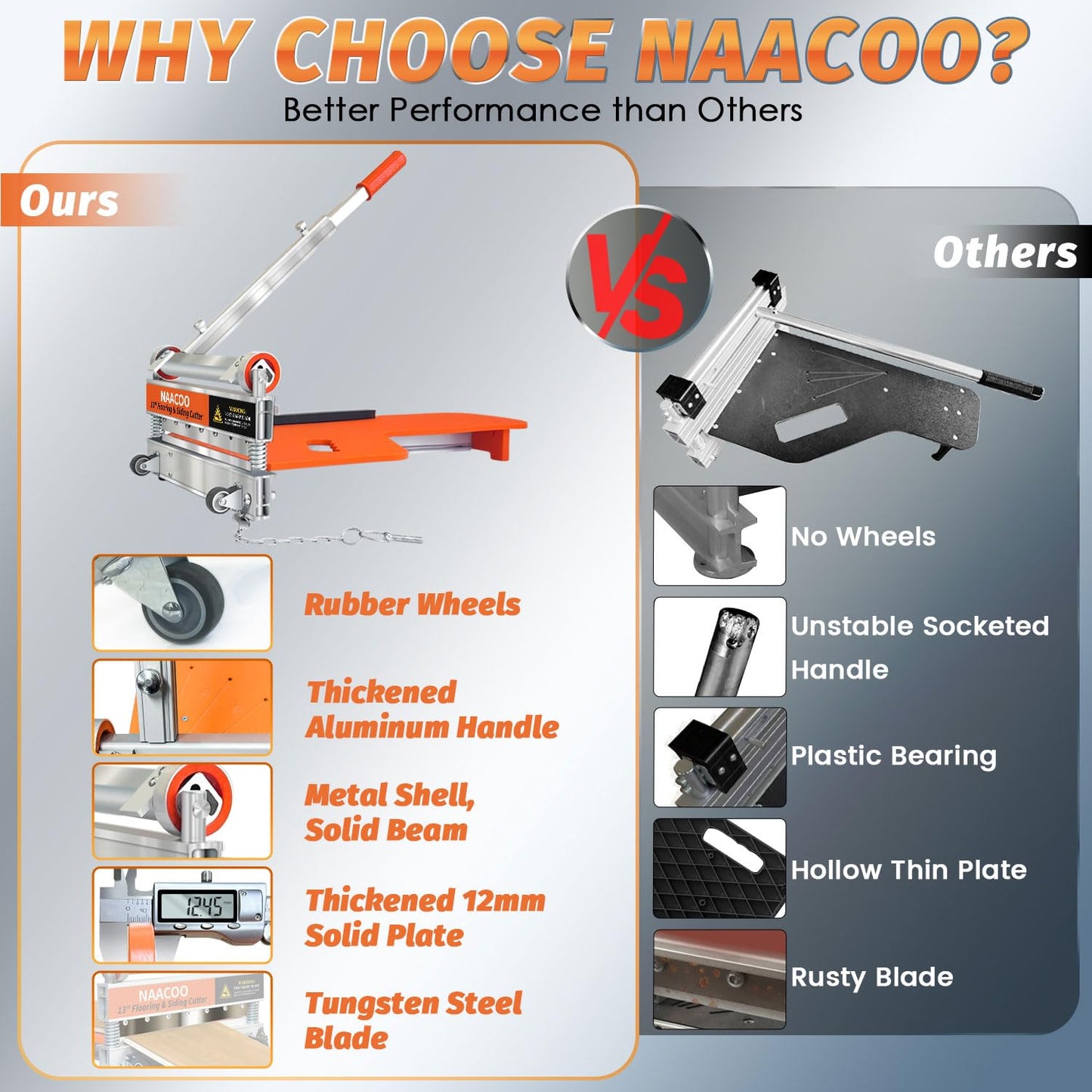 NAACOO Laminate/Vinyl Floor Cutter, 13” Vinyl Plank Cutter with Wheel – Just 1 Step Meet Angle&Length Cutting, Flooring Tools - Cuts Laminate Floor, Engineer Wood, LVP/T, VCT, SPC, WPC