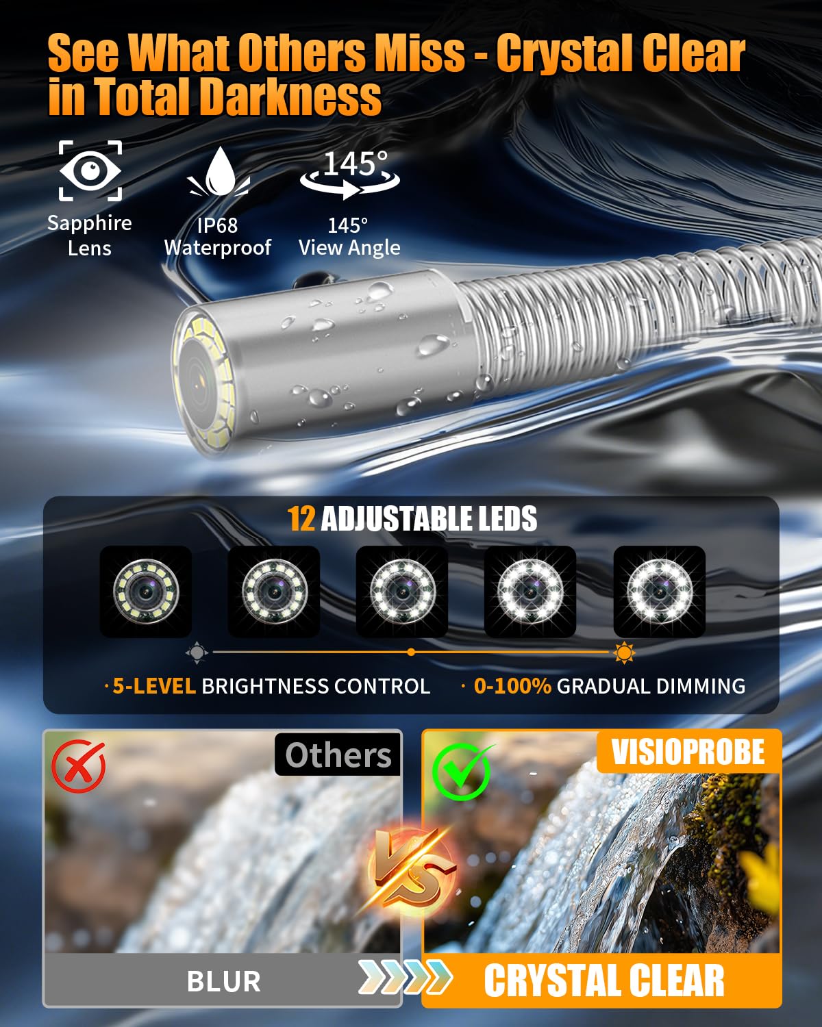 Sewer Camera 100ft, Drain Camera 4.3" with 23mm 1080P Probe, 8500mAh, 32GB Audio & Video Record, IP68 Waterproof for Drain Pipe, Plumbing & Industrial Inspection, Endoscope Camera with Light(12 LEDs)
