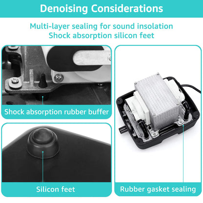 FUMAK Linear Air Pump for Aeration, 950GPH Septic Air Pump Pond Aerator for Koi Pond, Aquarium, Waste Treatment, Fish Farm, Seafood Restaurant, Hydroponic