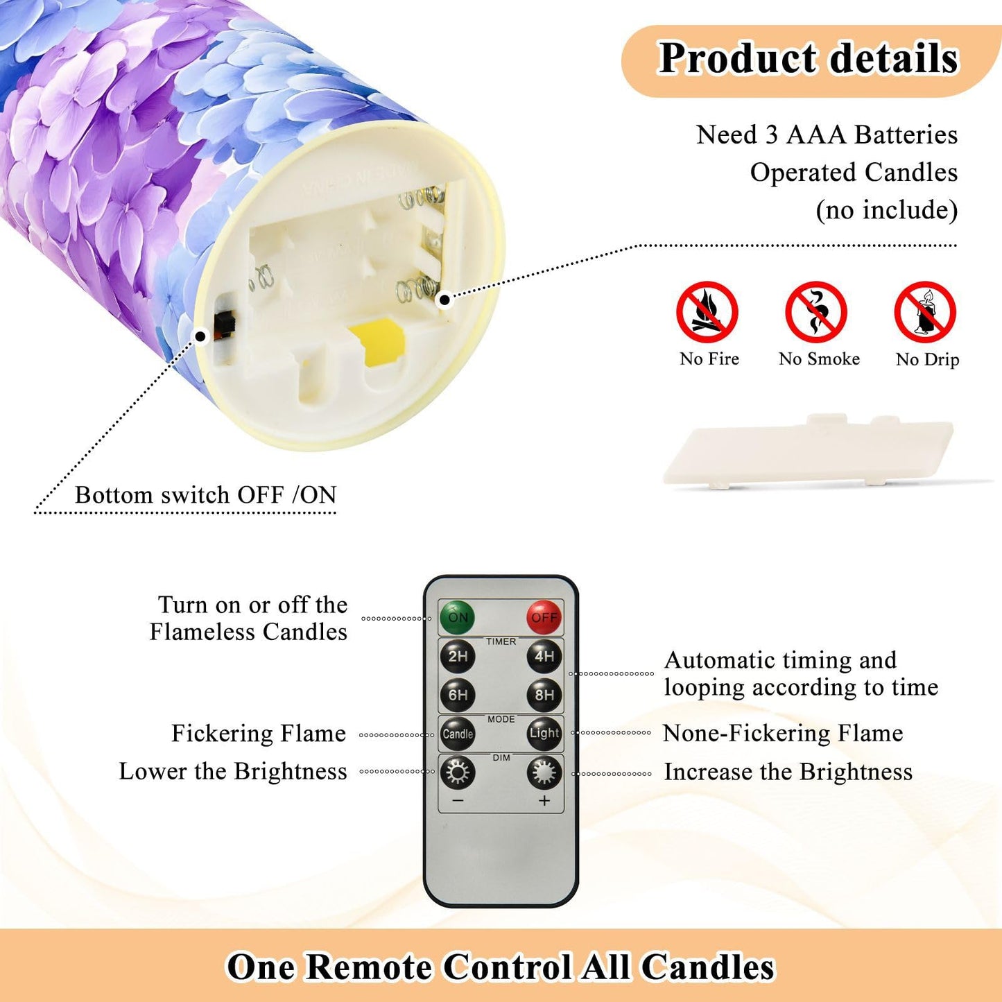 ALAZA Hydrangeas Flickering Flameless Candles Battery Operated with Remote Timer,Tea Light Candles LED Pillar Votive Set of 2 for Outdoor Indoor Decorations 3" x3.9"