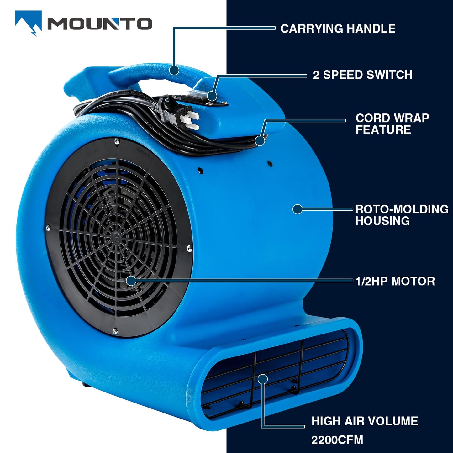 Mounto 1/2hp Air Mover Floor Drying Blower Fan - Powerful 1/2HP Motor Carpet Dryer, 2200 CFM Air Flow, Lightweight Design, 2-Speed Settings for Drying, Cooling & Circulation