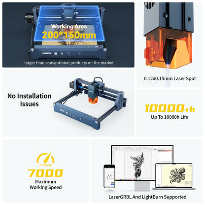 Laser Engraver,WAINLUX X2 5W Laser Engraver Machine with Air Assist, 5000mm/min High Precision Engraving Area 200 * 150mm DIY Laser Cutter and Engraver for Wood|Leather|Acrylic|Glass|Class1