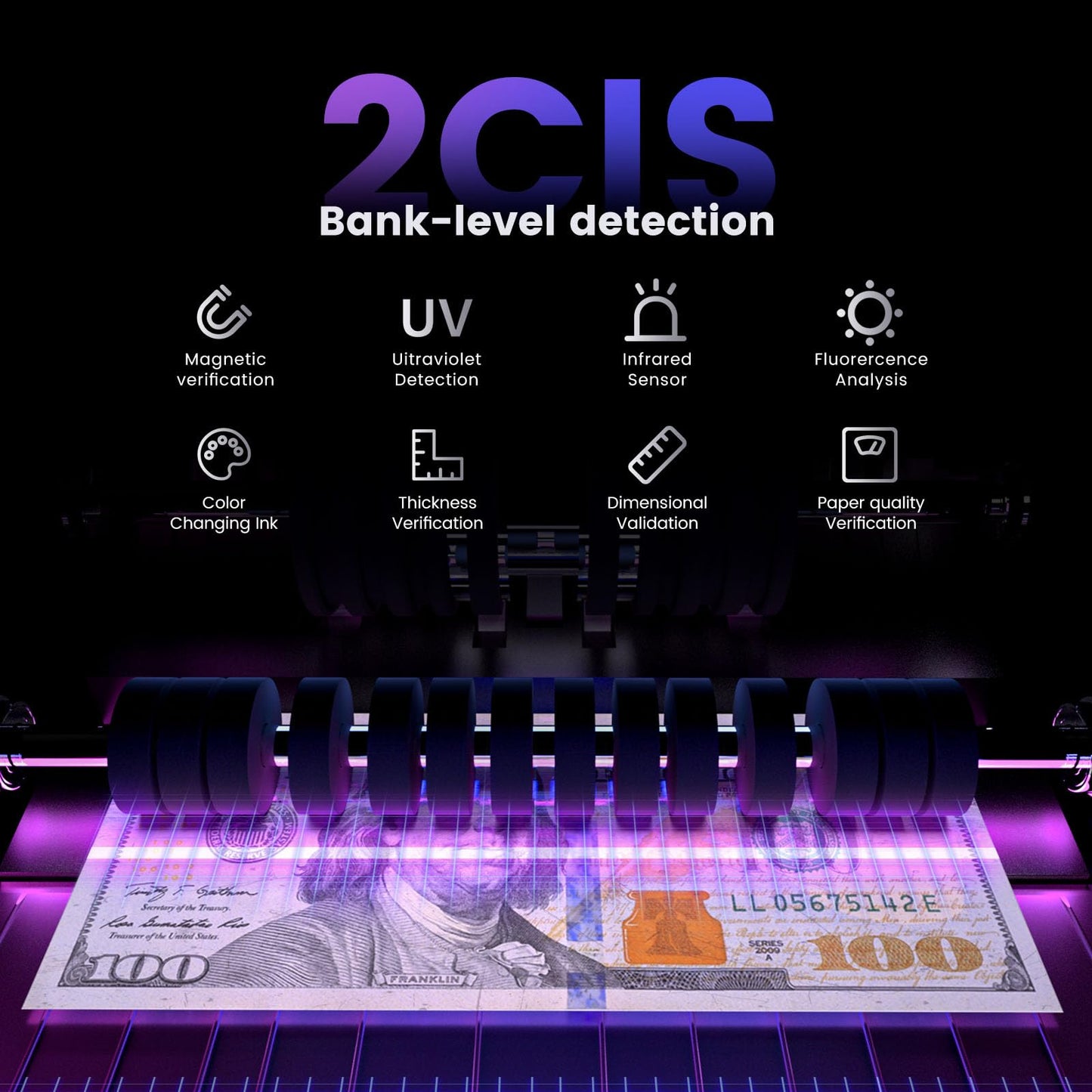 Aneken Mixed Denomination Money Counter with Counterfeit Detection, Touch Screen, and 2CIS/UV/MG/IR/DD/DBL/HLF/CHN, Value and Mixed Counting for Accurate Cash Counting, Gray