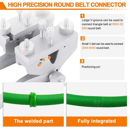 JIAWANSHUN PU Round Belt Welding Machine Set with Iron Storage Box – 200W 110V Adjustable Temperature Soldering Iron 150-400°C, Positioning Pliers & Multi-Angle Scissors for V-Belt, Plastic Strip