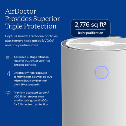 AIRDOCTOR AD4000 Air Purifier. Perfect for Large Rooms, Basements Up to 2,776 ft2. Removes Allergens, Smoke, Dust, Mold, Pet Hair, Odors, Pollen. Hospital-Grade UltraHEPA & Premium Carbon Filtration