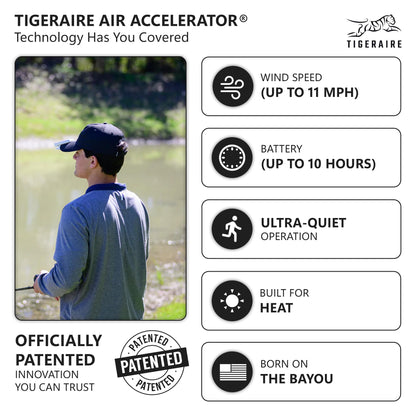 Tigeraire Breezy Clip-On Hat Fan for Sportsmen & Tradesmen - Lightweight Head Cooler, USB-C Recharge, 11 MPH Airflow, 10+ Hr Runtime, Defogs Eyewear & Face Shields - Portable Heat Relief - Black