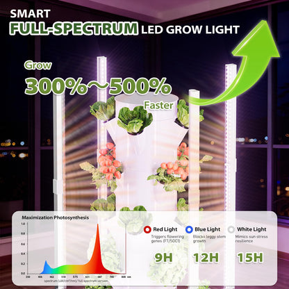 SPECILITE Hydroponics Growing System Kit with Full-Spectrum Grow Light, Movable Hydroponic Tower with 5 Tiers 20 Pods, Vertical Indoor Gardening System with Pump & Timer for Vegetables, Fruits, Herb