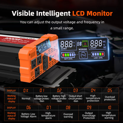 BELTTT 3000W Pure Sine Wave Inverter 12V DC to 120V AC for Solar, Off-Grid, RV, Truck, Home, Power Inverter with Dual AC, 20A Socket, 5V 2.1A USB, Hardwire Port, Remote Controller 23Ft Cable