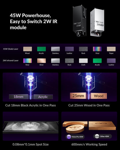 WECREAT Vision Pro 45W Laser Cutter with 137” Auto Conveyor Feeder & Rotary Pro, HD Camera & Auto-Lifting, Laser Cutter Cuts 1” Wood, Full Enclosure Laser Engraver Machine for Wood and Metal, Acrylic