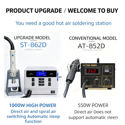 ATTEN ST-862D 1000W Digital Hot Air Rework Station - Temperature Controlled BGA/SMD Rework Station with Straight/Spiral Air Switch, Auto Sleep, 4 Nozzles for PCB Chip Soldering and Desoldering