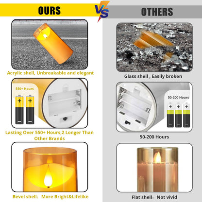 NURADA Flickering Flameless Candles: Acrylic LED Pillar Candles Battery Operated with Remote and Timer for Romantic Ambiance and Home Table Bathroom Decor, Gold, Pack of 5
