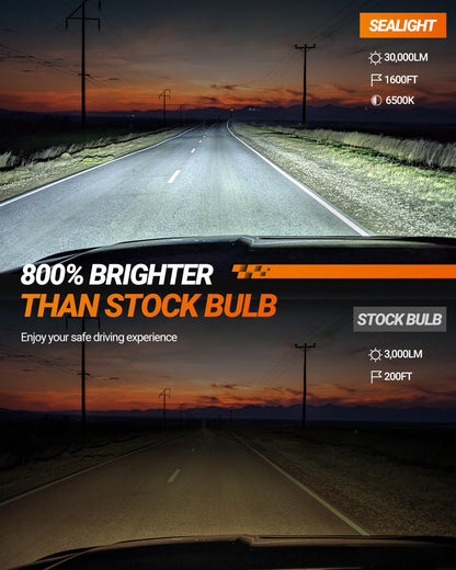 SEALIGHT 9005 LED Bulbs, 800% Brightness, 30000LM, 6500K White, S1-PRO Fog Light, IP68, 2 Pack
