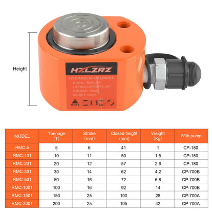 HZLZRZ 10 Ton Hydraulic Cylinder Jack with CP-180 Manual Hand Pump and Porta Power Kit - Industrial Mini Hydraulic Pump Cylinder for Machinery and Shipbuilding (RMC/101)