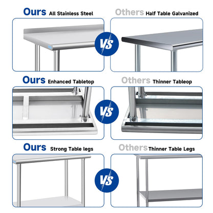 KUARBARR Stainless Steel Table 24 x 24 Inch, Commercial Stainless Steel Prep Table, NSF Metal Kitchen Prep Table for Restaurant Garage Storage