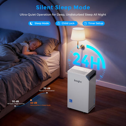 4500 Sq.Ft. Most Efficient Energy Star, Max 80 Pint/D (Standard 52Pint/D) Smart Compressor Dehumidifier with APP/WIFI, Intelligent Humidistat for Basement, Home, Bedroom, Bathroom, Garage(White)