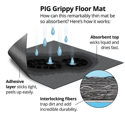 PIG Grippy Floor Mat | Industrial Entrance Mat with Adhesive Backing | 3' x 50' Mat Runner | Gray | GRP36201-GY