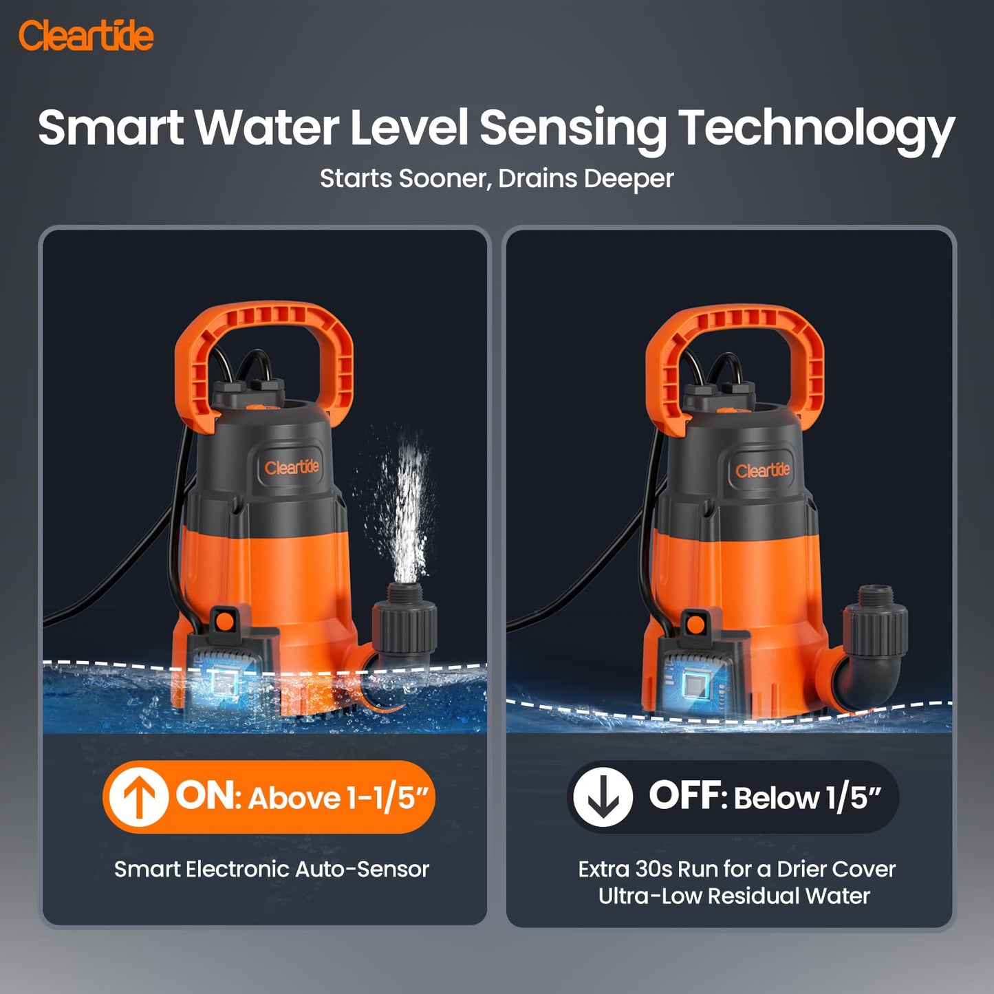 Cleartide 1/3 HP Submersible Utility Pump, 2790 GPH High Flow, Thermoplastic Portable Sump Pump with Auto Water Sensor, Ideal for Pool, Flooded Basement, Hot Tub, Pond & Garden Draining,10 FT Cord