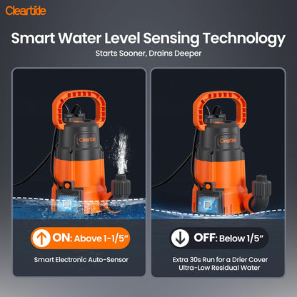 Cleartide 1/3 HP Submersible Utility Pump, 2790 GPH High Flow, Thermoplastic Portable Sump Pump with Auto Water Sensor, Ideal for Pool, Flooded Basement, Hot Tub, Pond & Garden Draining,10 FT Cord