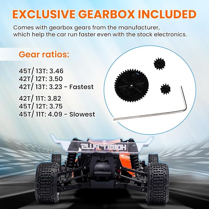 HOBBYPLUS Combo Speck B 1/24 2WD Buggy Mini RC Car w RADIANZ Hobby Plus Speck-B Nexo Airbrush Lexan Body - RTR RC Buggy Fast Mini Racing Buggy