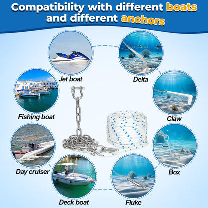 FUCNEN 5/8" Boat Anchor Rope 200 FT with 316 Stainless Steel Anchor Chain 5/16" x 10 FT, 5/16" Bow Shackles and 5/8" Thimble, Anchor Rode for Mooring, Boats Pontoon, Deck, Fishing, Sail