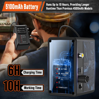 Drain Camera 165ft Self-Leveling with Meter Counter, 9 inch 1080p HD Screen, IP68 Waterproof Sewer Scope, 12 LED Lights, 32GB DVR Pipe Inspection System for Plumbing Line, Duct and Main Line