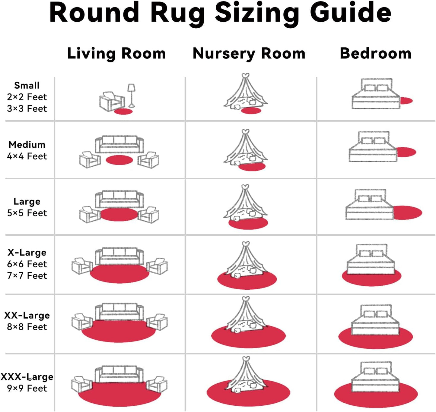 OLANLY Red Round Area Rug - Soft, Fluffy, Machine Washable 2 ft Circle Carpet for Bedrooms & Nurseries