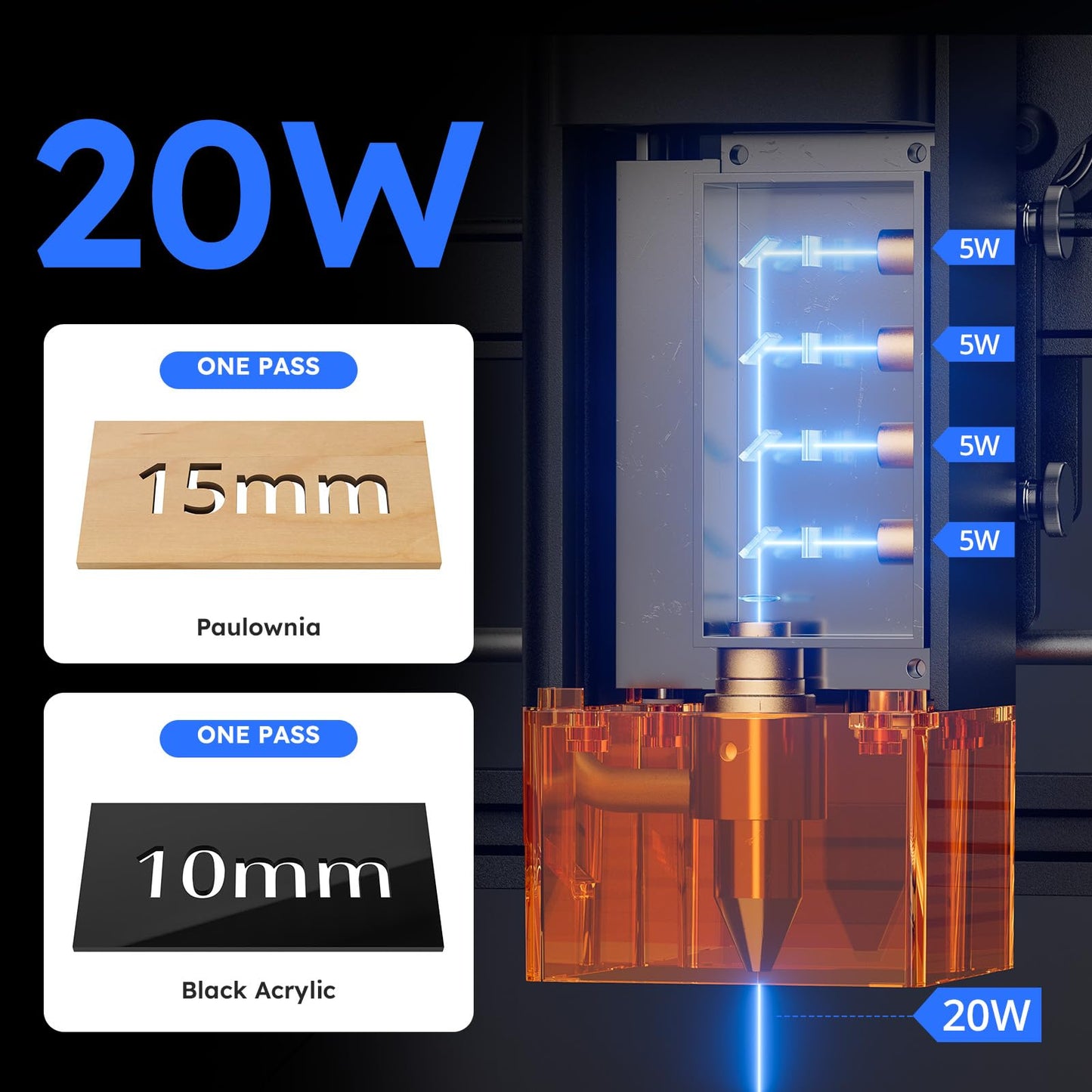 ATOMSTACK 20W A20 PRO V2 Laser Engraver, 0.06mm High Accuracy Laser Cutter for Wood, Metal, Acrylic and Glass, Professional DIY Laser Engraving Machine with Eye Protection
