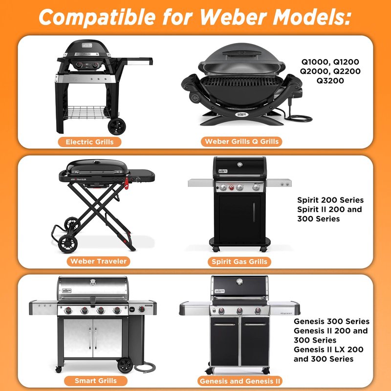 Sageme 20 Pack Weber Grills Compatible Drip Pans 6415 for Weber Grills Spirit Gas Grills, Q Grills, Genesis and Genesis II LX 200 300 Series Disposable Aluminum Foil Grease Trays 6 x 1.4 x 8.6 Inches
