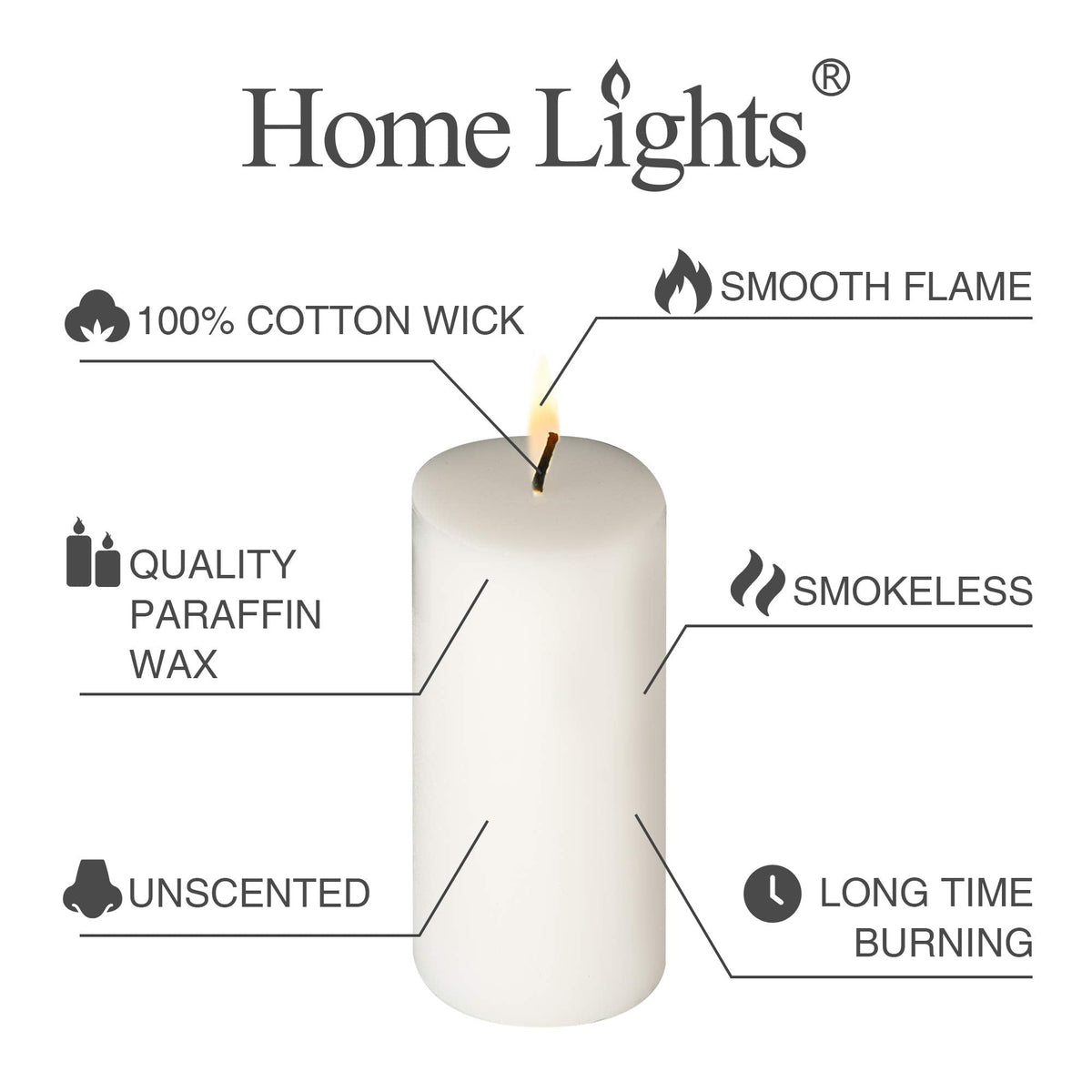 HomeLights Pillar Candles - 2.7x8 inch | 80 Hours Burning, 6 Count - White Unscented Smokeless European Pillar Candles - Perfect for Wedding, Parties, Spas, Home Gatherings and Dinner
