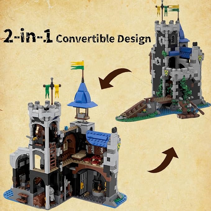 Medieval Lion Knight Castle Building Set Architecture Castle Viking Modular Buildings Ideals Christmas Birthday Gift for History Enthusiasts Creative Gift for Adults （933pcs）