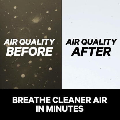 PuroAir 130x HEPA Air Purifiers for Home Pets - Covers Up To 600 Sq Ft - Filters Up To 99.9% of Pollutants, Smoke, Pollen, Dust - Quiet HEPA Air Filter - Air Purifiers for Bedroom (2 Pack)