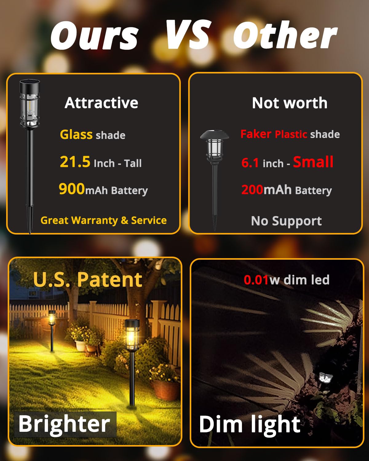 ILANCK 8 Pack Solar Pathway Lights Outdoor, Waterproof Solar Lights Outdoor with Metal & Glass Design - Auto On/Off, Long-Lasting, Landscape Lighting for Garden, Yard, Lawn, Driveway, Walkway