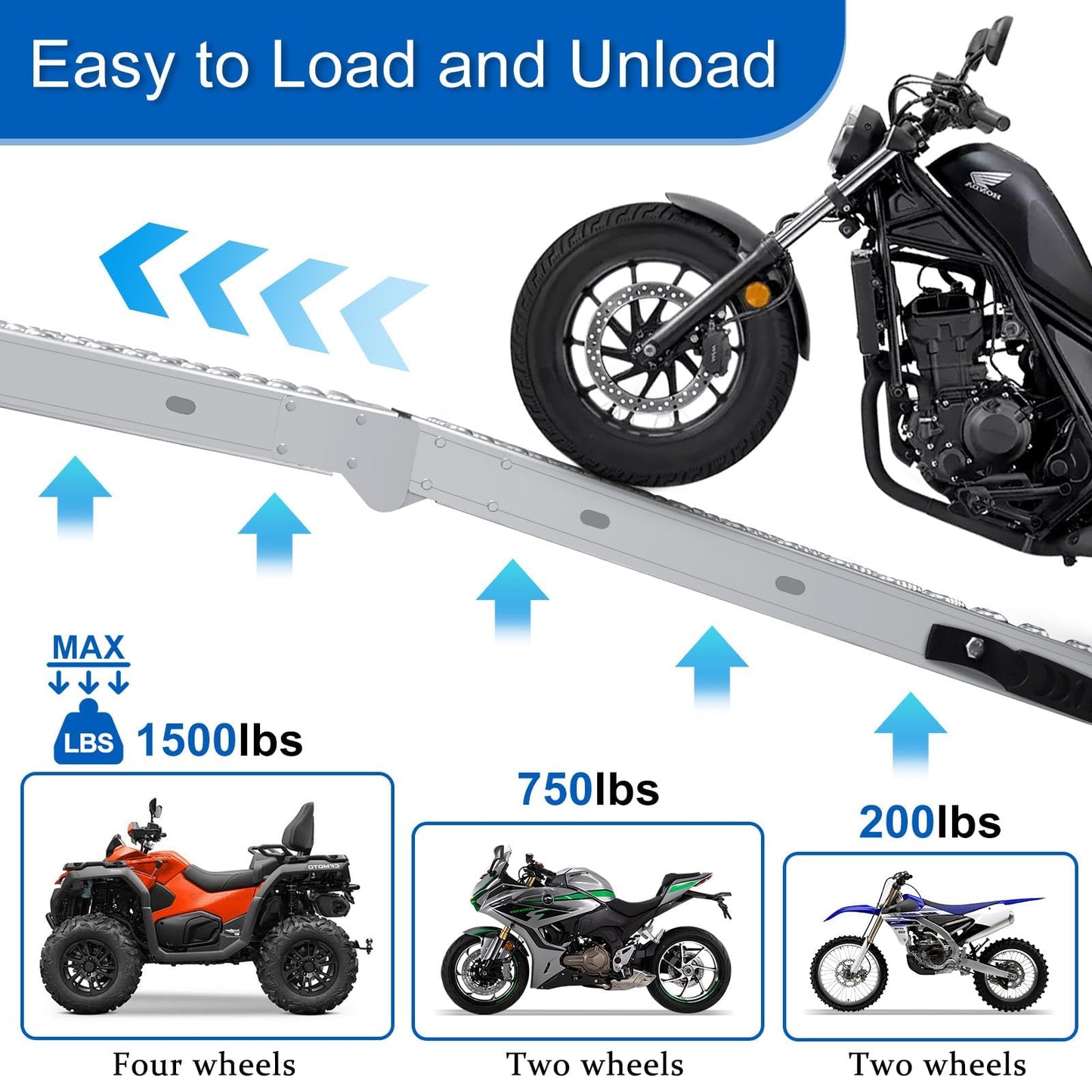 HQSLC 77.7 inches Long and 8.6 inches Wide Heavy Duty Folding Loading Ramp, 1500lb Capacity, Motorcycle; Lawn Mower; Snow Plough; Bikes; ATV; UTV; Golf Carts,Circular Hole, Pack of 2